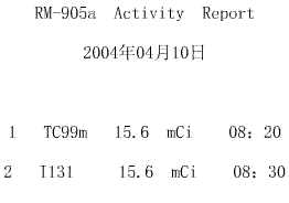 RM-905A放射性活度计(图2)