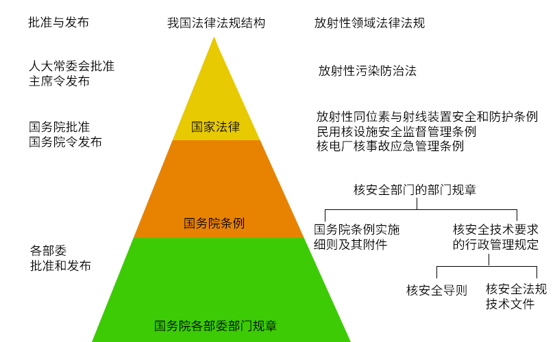 项目人员是指_人员类项目_四项目人员是什么意思